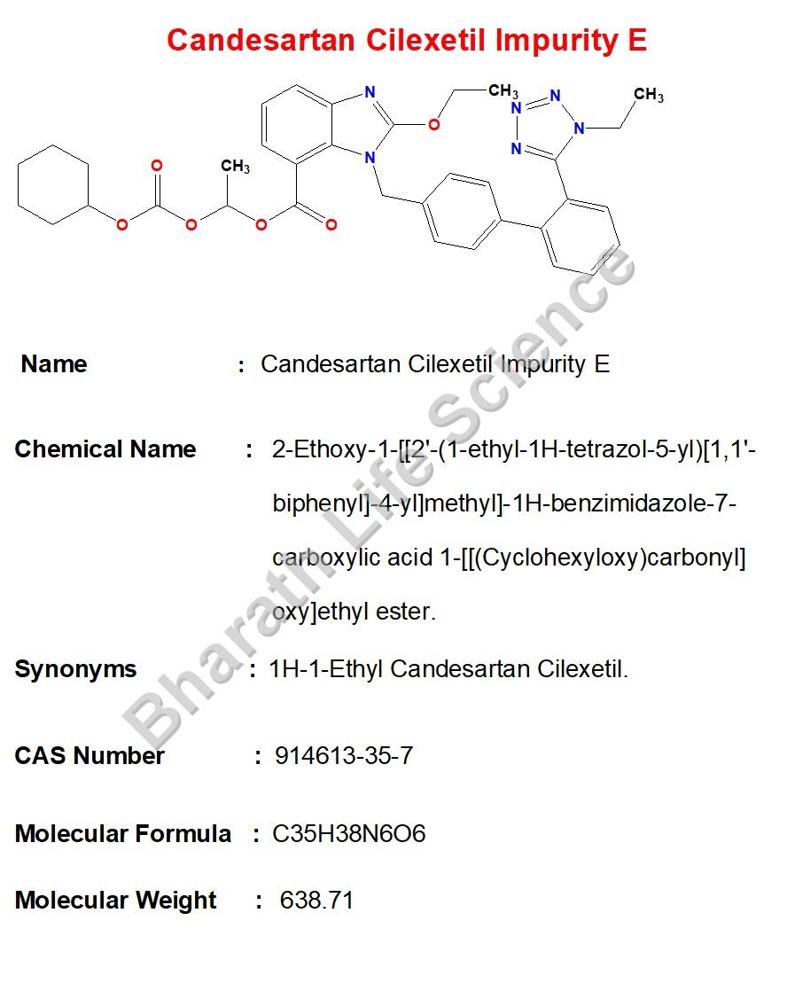 Candesartan Cilexetil Impurity E